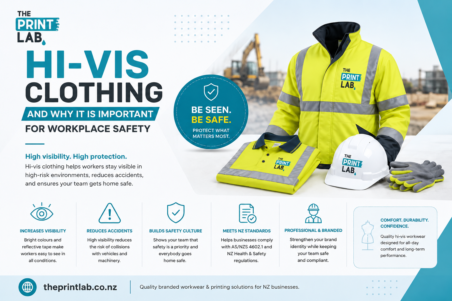 Hi-Vis Clothing and Why It Is Important for Workplace Safety